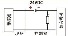 1-220505154122G5
