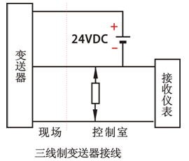1-220505154303944