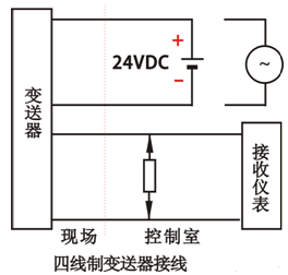 1-22050515415R06